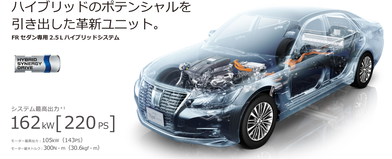 クラウンロイヤルサルーン燃費