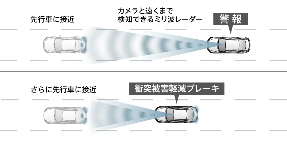 新型アテンザ画像