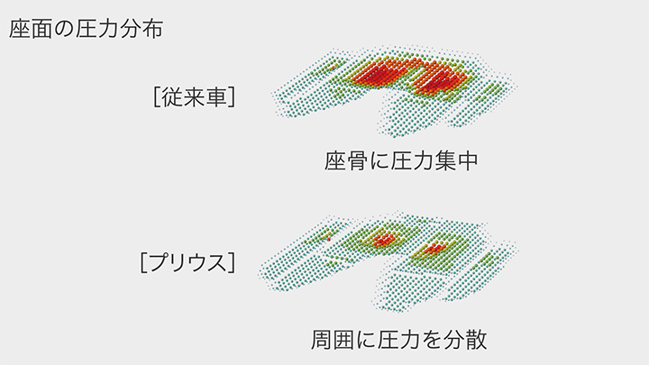 新型プリウス内装画像